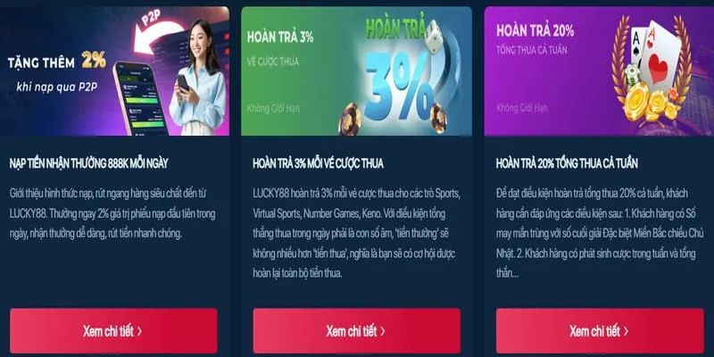 Màn hình hiển thị tỷ lệ cược với các định dạng khác nhau